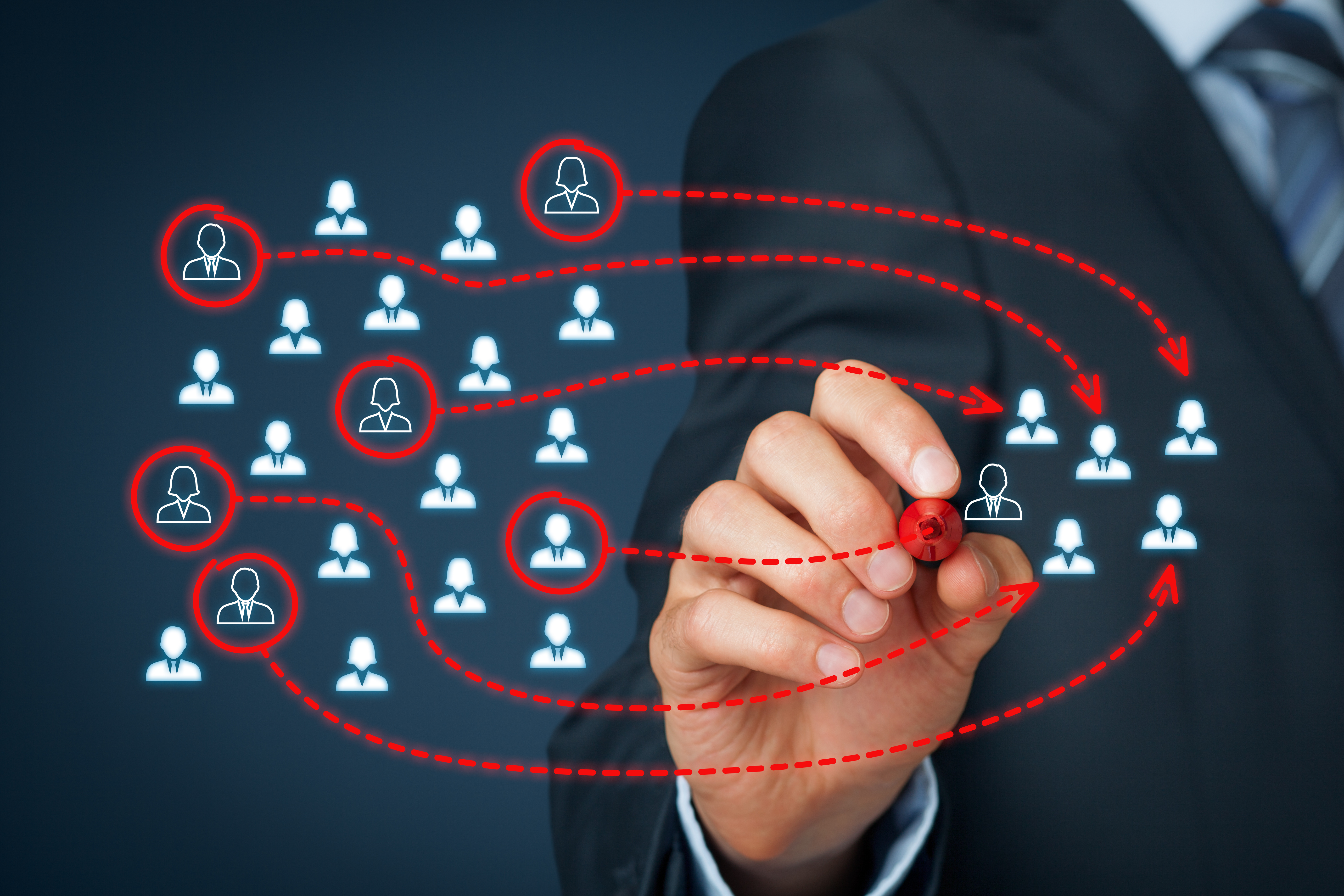Lead Nurturing Best Practices