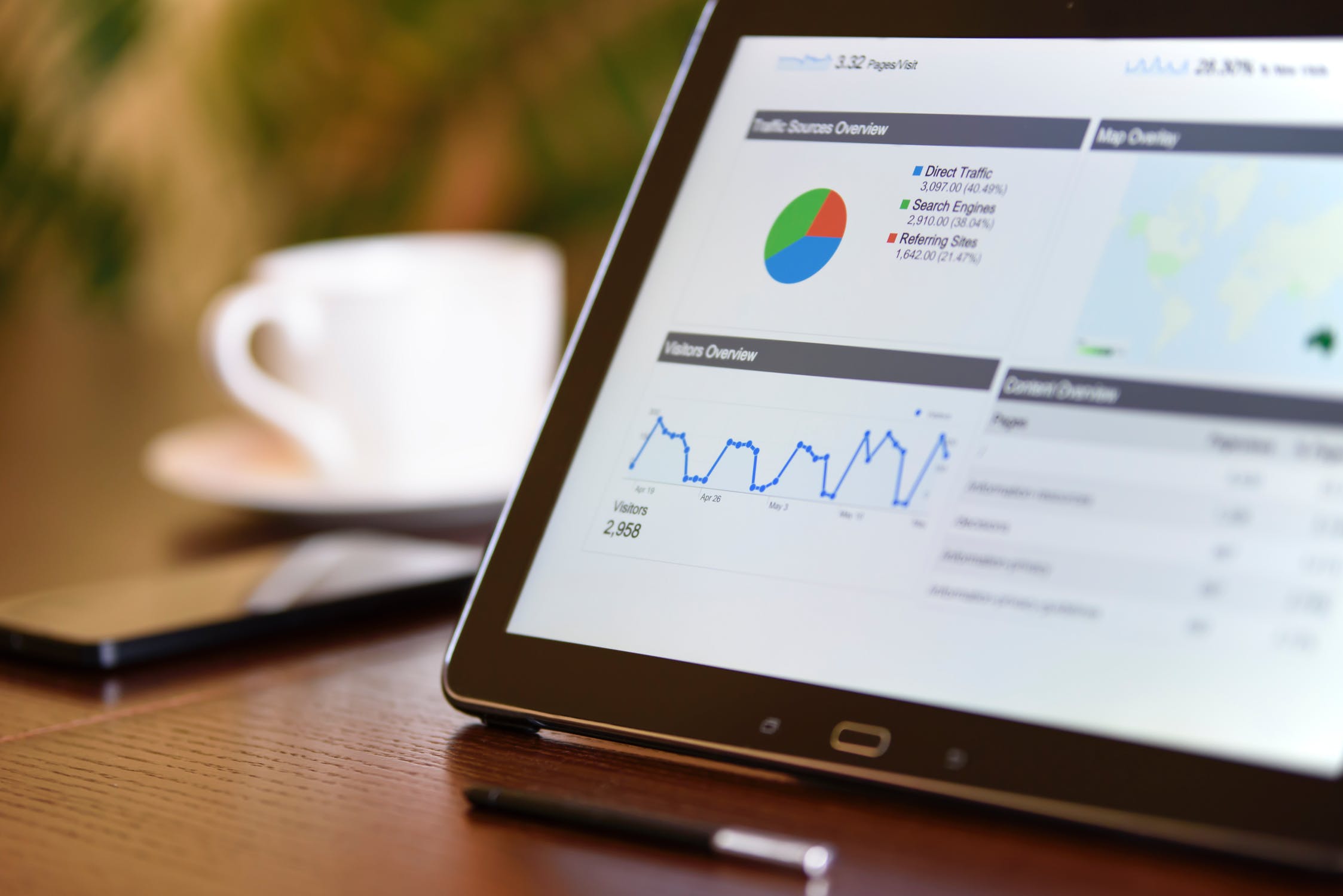 why your business needs website tracking software