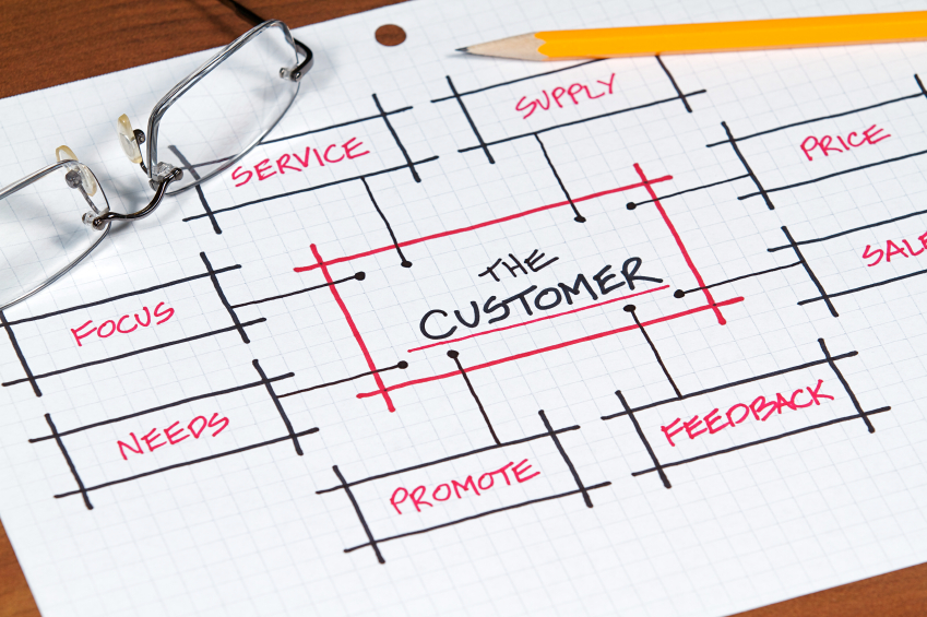 5 Reasons Small Businesses Need Marketing Automation SC