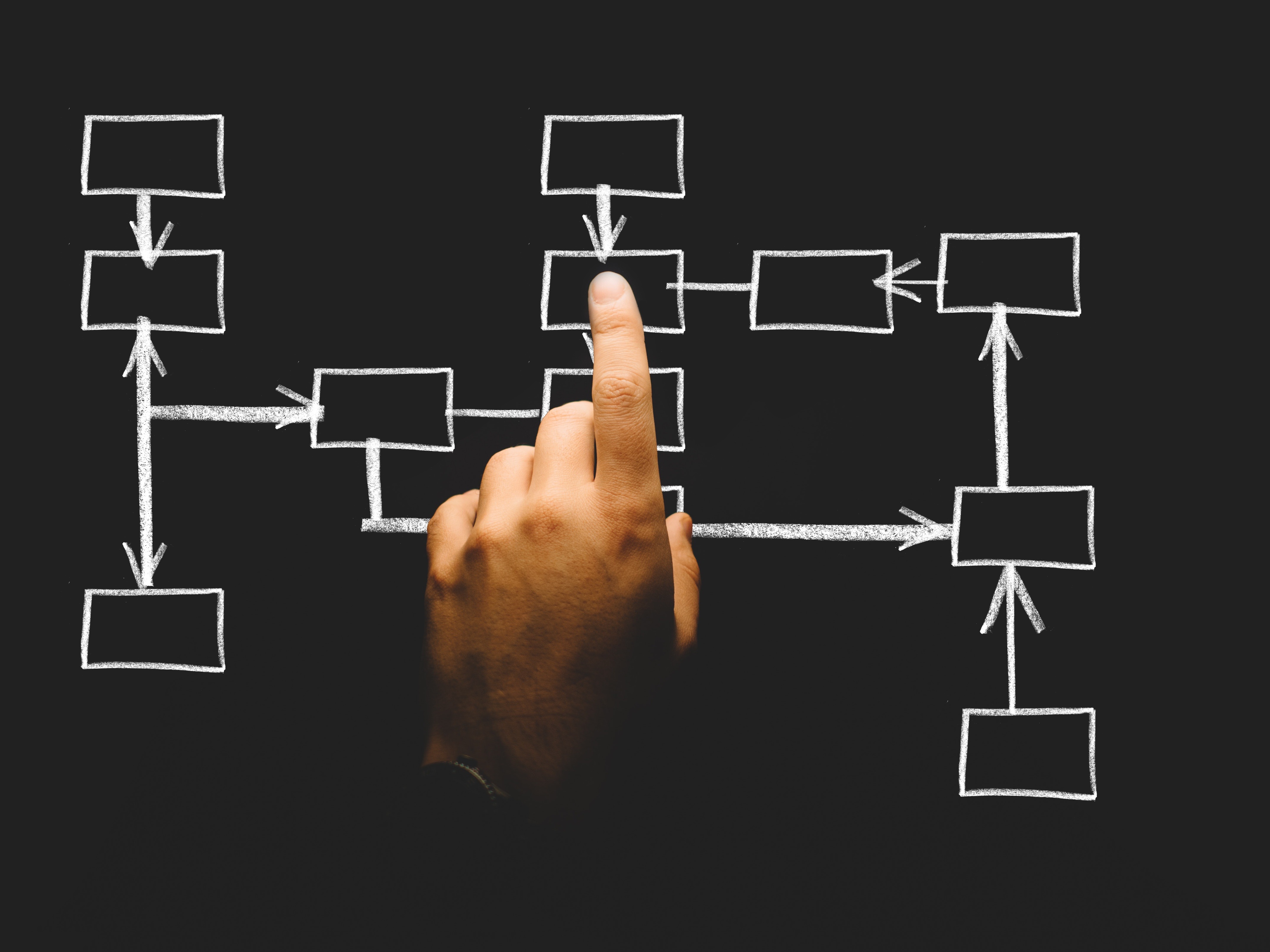 Header image with basic workflow design