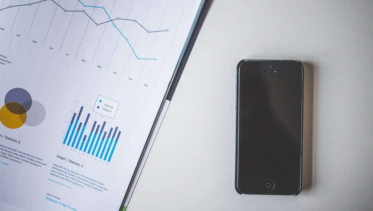 Text Marketing Statistics